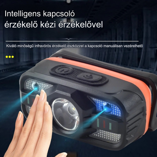 🔥🔥Utolsó nap - 49% KEDVEZMÉNY🌟💡Indukciós LED-es fényszórók intelligens USB-töltéssel